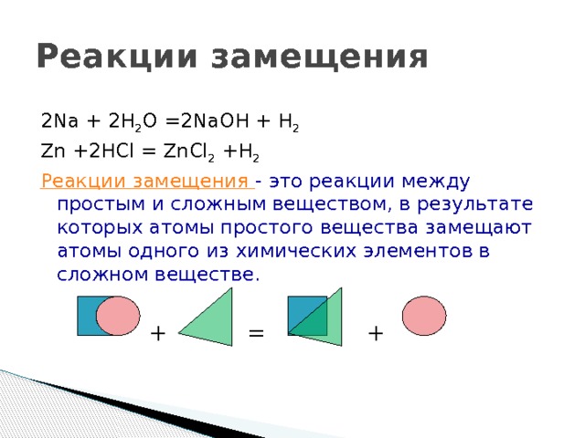 Выбрать схему реакции замещения