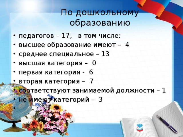 По дошкольному образованию педагогов – 17, в том числе: высшее образование имеют – 4 среднее специальное – 13  высшая категория – 0 первая категория - 6 вторая категория – 7 соответствуют занимаемой должности – 1 не имеют категорий – 3 