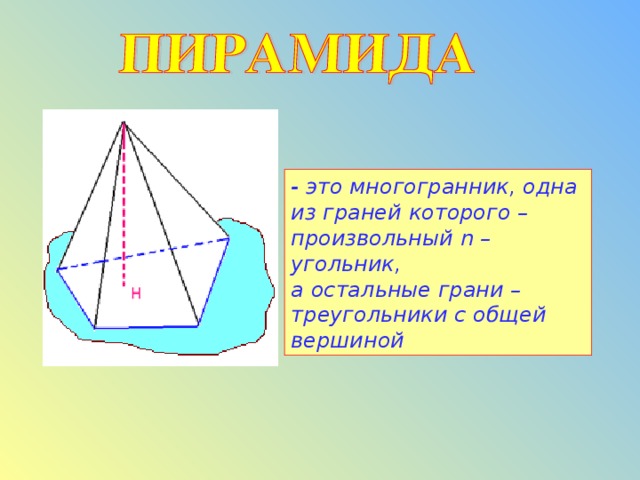 - это многогранник, одна из граней которого – произвольный n – угольник, а остальные грани – треугольники с общей вершиной 