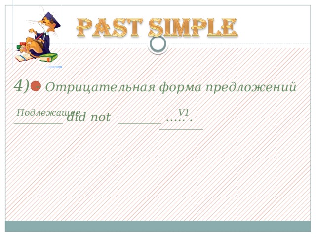 4) - Отрицательная форма предложений  ________ did not _______ ….. .   Подлежащее V1  __________ 