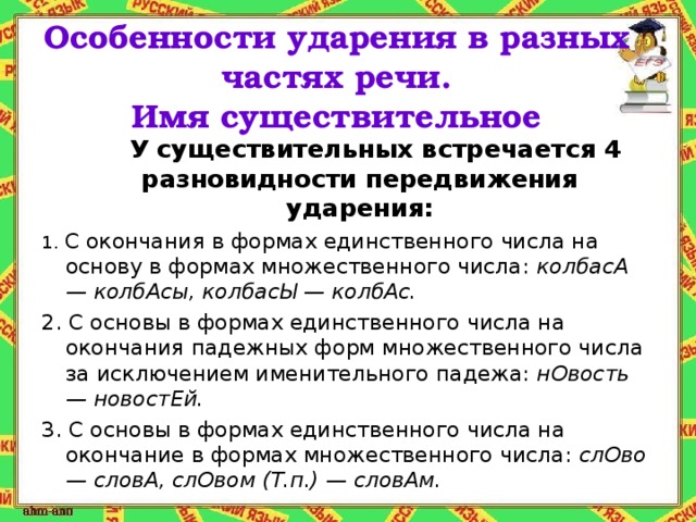 Презентация употребление существительных в речи 5 класс