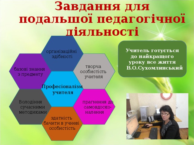 Завдання для подальшої педагогічної діяльності організаційні здібності Учитель готується до найкращого уроку все життя В.О.Сухомлинський базові знання з предмету творча особистість учителя Професіоналізм  учителя Володіння  сучасними методиками прагнення до  самовдоско-  налення здатність бачити в учневі особистість  