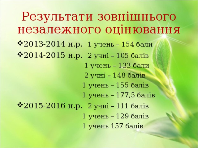 Результати зовнішнього незалежного оцінювання 2013-2014 н.р. 1 учень – 154 бали 2014-2015 н.р. 2 учні – 105 балів  1 учень – 133 бали  2 учні – 148 балів  1 учень – 155 балів  1 учень – 177,5 балів 2015-2016 н.р. 2 учні – 111 балів  1 учень – 129 балів  1 учень 157 балів 