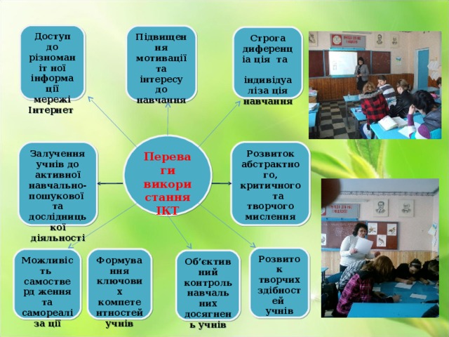 Доступ до різноманіт ної інформації мережі Інтернет Підвищення мотивації та інтересу до навчання Строга диференціа ція та індивідуаліза ція навчання Переваги використання ІКТ Розвиток абстрактного, критичного та творчого мислення Залучення учнів до активної навчально- пошукової та дослідницької діяльності Розвиток творчих здібностей учнів Формування ключових компетентностей учнів Можливість самостверд ження та самореаліза ції  Об’єктивний контроль навчальних досягнень учнів  