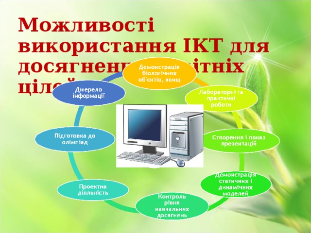 Можливості використання ІКТ для  досягнення освітніх цілей 