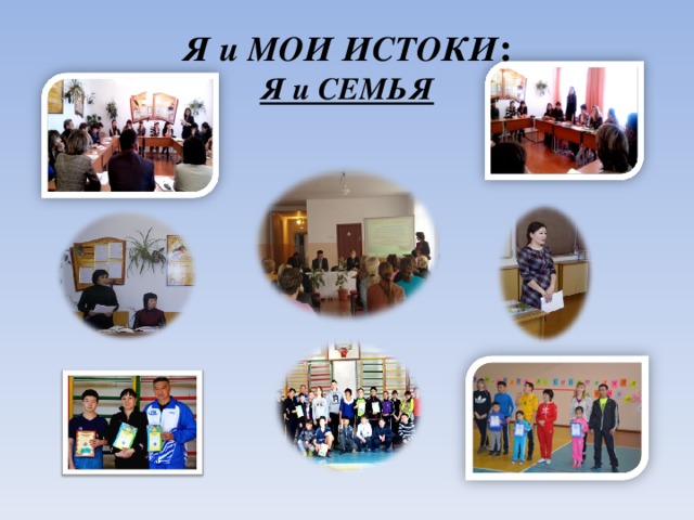 Я и МОИ ИСТОКИ :  Я и СЕМЬЯ 