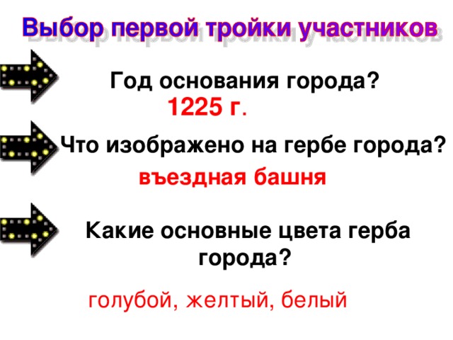 Год основания города? 1225 г . Что изображено на гербе города?  въездная башня Какие основные цвета герба города?  голубой, желтый, белый