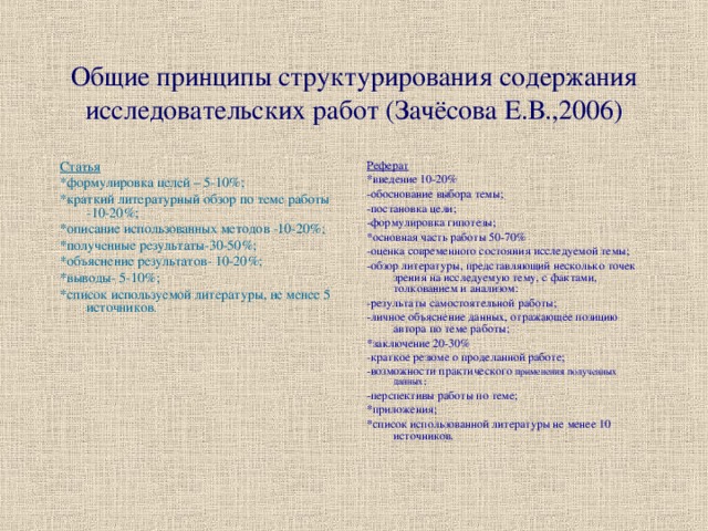 Общие принципы структурирования содержания исследовательских работ (Зачёсова Е.В.,2006) Статья *формулировка целей – 5-10%; *краткий литературный обзор по теме работы -10-20%; *описание использованных методов -10-20%; *полученные результаты-30-50%; *объяснение результатов- 10-20%; *выводы- 5-10%; *список используемой литературы, не менее 5 источников. Реферат *введение 10-20% -обоснование выбора темы; -постановка цели; -формулировка гипотезы; *основная часть работы 50-70% -оценка современного состояния исследуемой темы; -обзор литературы, представляющий несколько точек зрения на исследуемую тему, с фактами, толкованием и анализом: -результаты самостоятельной работы; -личное объяснение данных, отражающее позицию автора по теме работы; *заключение 20-30% -краткое резюме о проделанной работе; -возможности практического применения полученных данных; -перспективы работы по теме; *приложения; *список использованной литературы не менее 10 источников. 