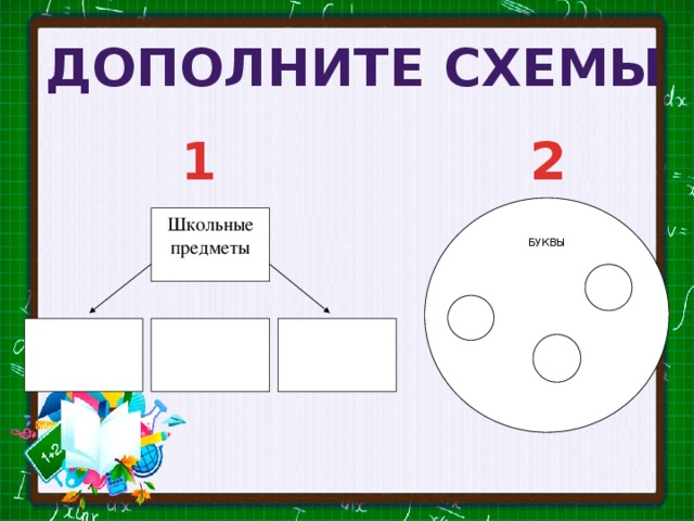 ДОПОЛНИТЕ СХЕМЫ 1 2 БУКВЫ Школьные предметы