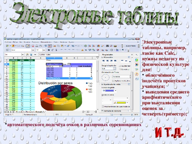 Электронные таблицы, например, такие как Calc, нужны педагогу по физической культуре для:  облегчённого подсчёта пропусков учащихся;  выведения среднего арифмитического при высталвении оценок за четверть(триместр);  автоматического подсчёта очков в различных соревнованиях 