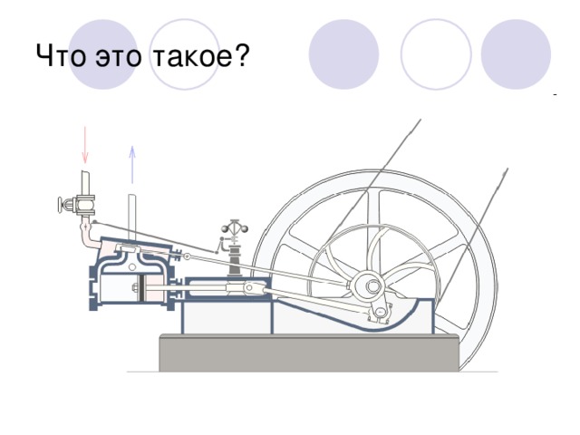 Что это такое? 