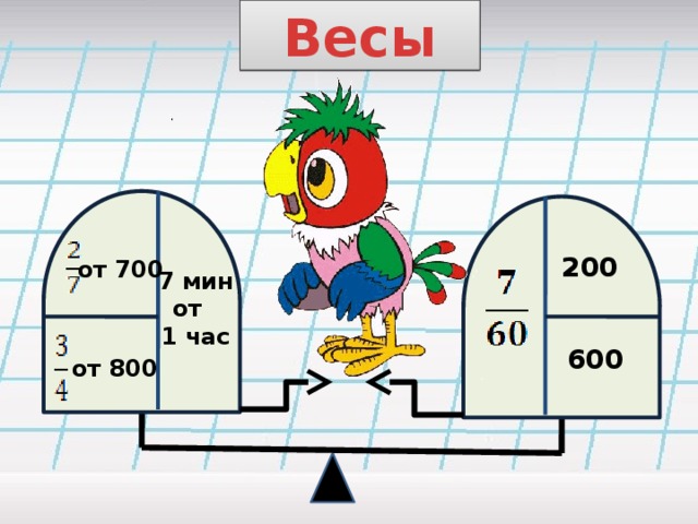 Весы 200 от 700 7 мин от 1 час 600 от 800 