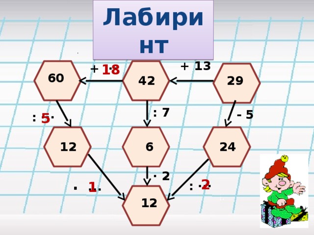 Лабиринт + 13 + ··· 18 60 29 42 : 7 - 5 : ··· 5 12 24 6 · 2 2 1 · ··· : ··· 12 