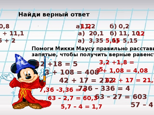 Найди верный ответ 2 – 0,8 а) 1,2 б) 0,2 в) 0,12 0,9 + 11,1 а) 20,1 б) 11, 10 в) 12 3,15 + 2 а) 3,35 б) 5,15 в) 3,17 1,2 12 5,15 Помоги Микки Маусу правильно расставить запятые, чтобы получить верные равенства 3,2 +1,8 = 5 32 +18 = 5  3 + 108 = 408  42 + 17 = 212  736 – 336 = 4  63 – 27 = 603  57 – 4 = 17 3 + 1,08 = 4,08 4,2 + 17 = 21,2 7,36 -3,36 = 4 63 – 2,7 = 60,3 5,7 – 4 = 1,7 