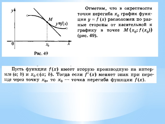 Выпуклость графика точка перегиба