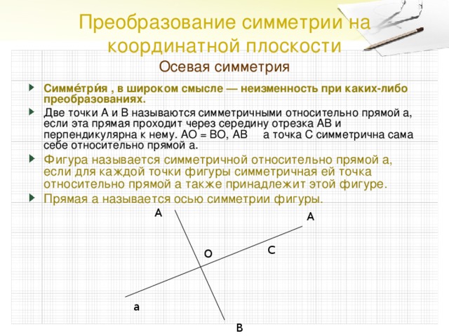 Точка симметричная плоскости