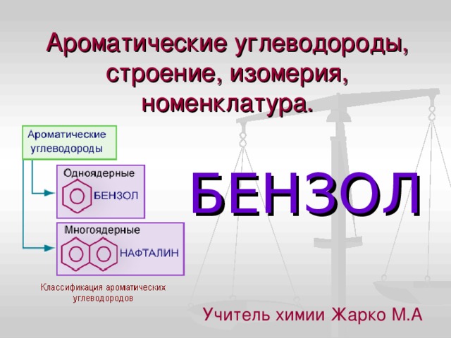 Строение углеводородов Строение углеводородов
