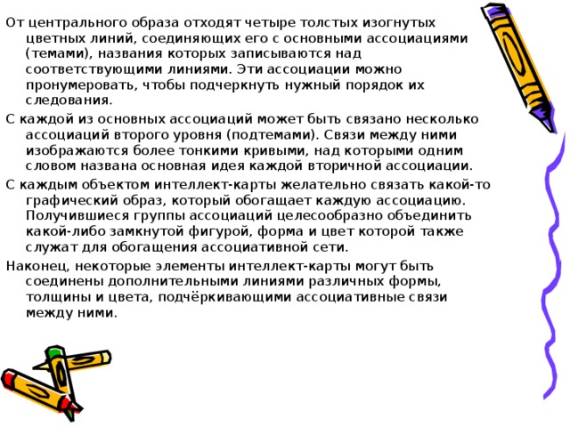 От центрального образа отходят четыре толстых изогнутых цветных линий, соединяющих его с основными ассоциациями (темами), названия которых записываются над соответствующими линиями. Эти ассоциации можно пронумеровать, чтобы подчеркнуть нужный порядок их следования. С каждой из основных ассоциаций может быть связано несколько ассоциаций второго уровня (подтемами). Связи между ними изображаются более тонкими кривыми, над которыми одним словом названа основная идея каждой вторичной ассоциации. С каждым объектом интеллект-карты желательно связать какой-то графический образ, который обогащает каждую ассоциацию. Получившиеся группы ассоциаций целесообразно объединить какой-либо замкнутой фигурой, форма и цвет которой также служат для обогащения ассоциативной сети. Наконец, некоторые элементы интеллект-карты могут быть соединены дополнительными линиями различных формы, толщины и цвета, подчёркивающими ассоциативные связи между ними.    