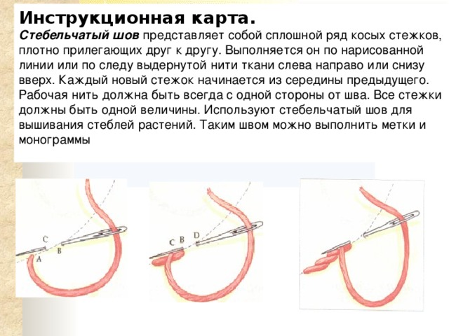 Стебельчатый шов 3 класс технология презентация