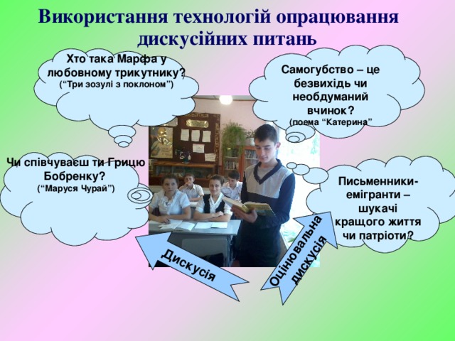 Використання технологій опрацювання дискусійних питань  Дискусія Оцінювальна дискусія Самогубство – це безвихідь чи необдуманий вчинок? (поема “Катерина”  Хто така Марфа у любовному трикутнику? (“Три зозулі з поклоном”) Чи співчуваєш ти Грицю Бобренку? (“Маруся Чурай”) Письменники-емігранти – шукачі кращого життя чи патріоти? 