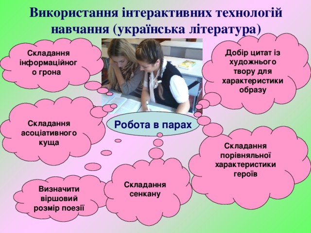 Використання інтерактивних технологій навчання (українська література) Добір цитат із художнього твору для характеристики образу Складання інформаційного грона  Складання асоціативного куща Робота в парах Складання порівняльної характеристики героїв  Складання сенкану Визначити віршовий розмір поезії 