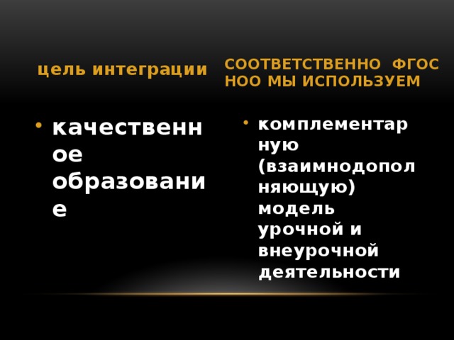 соответственно ФГОС НОО мы используем цель интеграции