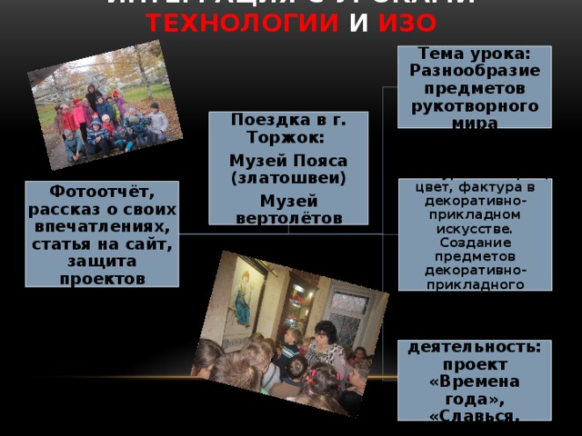 Интеграция с уроками технологии и изо Тема урока: Разнообразие предметов рукотворного мира Поездка в г. Торжок: Музей Пояса (златошвеи) Музей вертолётов Тема урока: Форма, цвет, фактура в декоративно-прикладном искусстве. Создание предметов декоративно-прикладного искусства Фотоотчёт, рассказ о своих впечатлениях, статья на сайт, защита проектов Внеурочная деятельность: проект «Времена года», «Славься, Россия» и др.