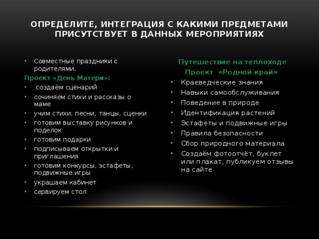 Определите, интеграция с какими предметами присутствует в данных мероприятиях   Путешествие на теплоходе Совместные праздники с родителями. Проект «День Матери»: Проект «Родной край»