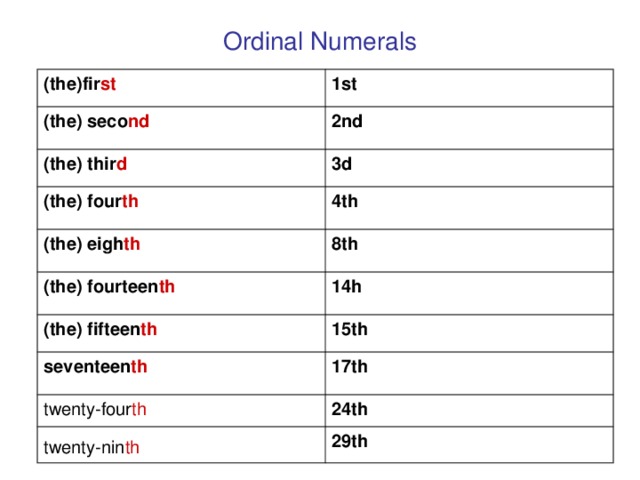 Ordinal Numerals (the) fir st 1st (the) seco nd 2nd (the) thir d 3d (the) four th 4th (the) eigh th 8th (the) fourteen th  1 4 h (the) fifteen th  15th seventeen th 17th twenty-four th 24 th twenty-nin th  29 th 