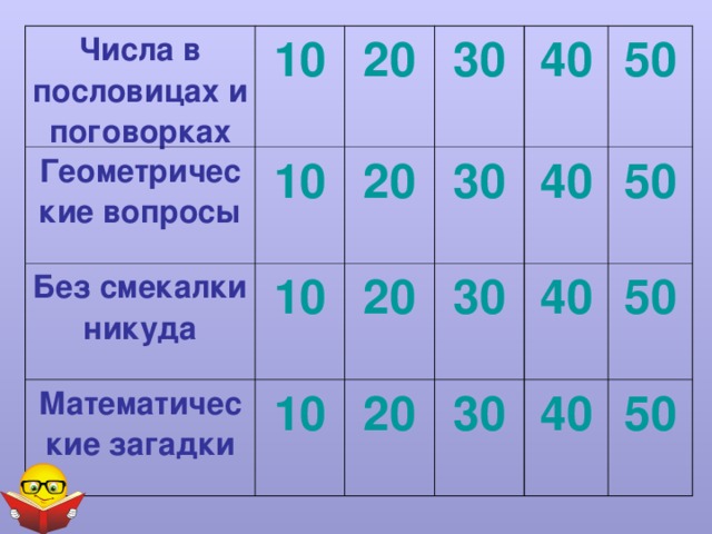 Числа в пословицах и поговорках 10 Геометрические вопросы 10 Без смекалки никуда 20 Математические загадки 30 10 20 10 40 30 20 50 20 30 40 40 50 30 50 40 50 