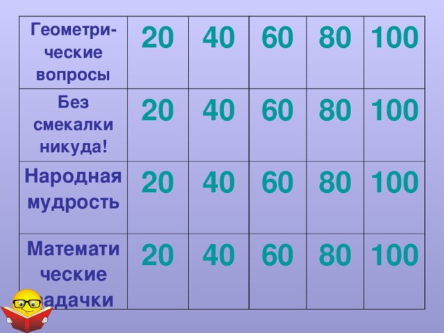 Геометри-ческие вопросы 20 Без смекалки никуда! 20 Народная мудрость 40 Математические задачки 60 20 40 20 80 60 40 100 40 60 80 80 100 60 100 80 100 