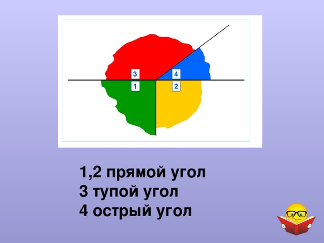 1,2 прямой угол  3 тупой угол  4 острый угол 