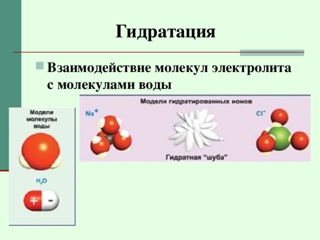 Гидратация  Взаимодействие молекул электролита с молекулами воды 