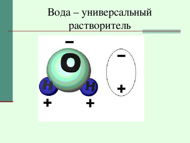 Вода – универсальный растворитель 