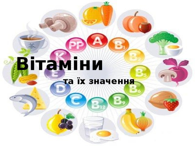 Вітаміни та їх значення 