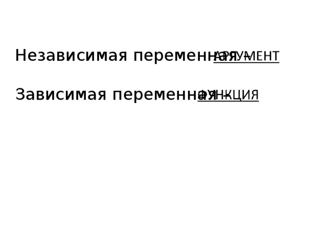 Независимая переменная – Зависимая переменная – 