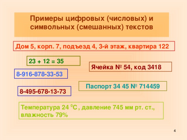 Примеры цифровых (числовых) и символьных (смешанных) текстов Дом 5, корп. 7, подъезд 4, 3-й этаж, квартира 122 23 + 12 = 35 Ячейка № 54, код 3418 8-916-878-33-53 Паспорт 34 45 № 714459 8-495-678-13-73 Температура 24 0 С  , давление 745 мм рт. ст., влажность 79%  