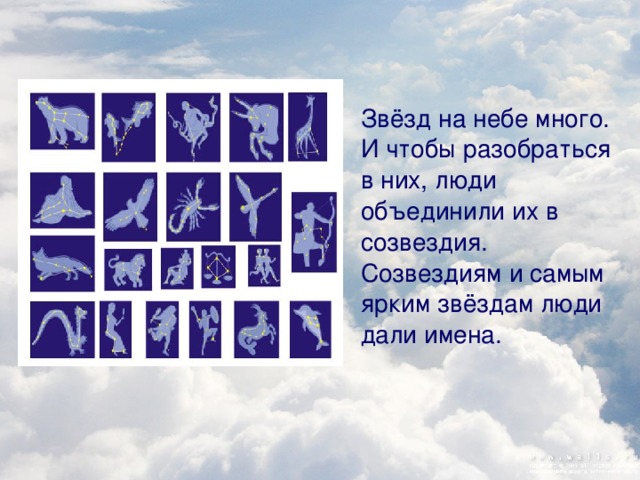 Звёзд на небе много. И чтобы разобраться в них, люди объединили их в созвездия. Созвездиям и самым ярким звёздам люди дали имена. 