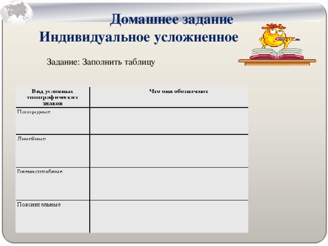 Домашнее задание Индивидуальное усложненное Задание: Заполнить таблицу