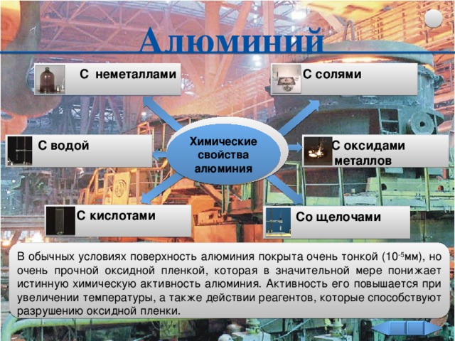 Алюминий  С солями С неметаллами  Химические свойства алюминия  С оксидами  С водой  металлов  С кислотами  Со щелочами В обычных условиях поверхность алюминия покрыта очень тонкой (10 -5 мм), но очень прочной оксидной пленкой, которая в значительной мере понижает истинную химическую активность алюминия. Активность его повышается при увеличении температуры, а также действии реагентов, которые способствуют разрушению оксидной пленки. 20 20