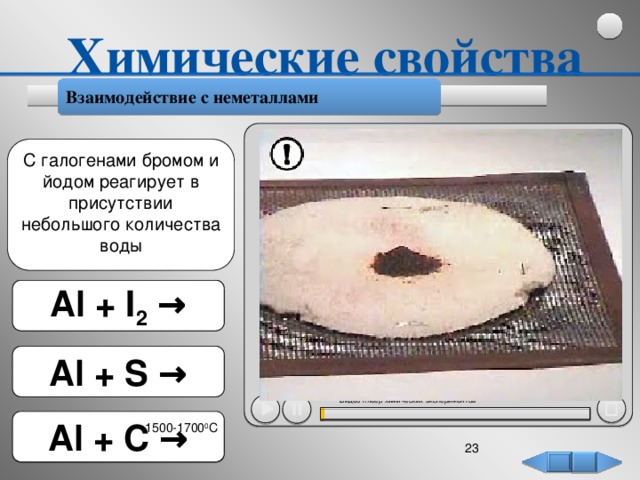 Химические свойства Взаимодействие с неметаллами C галогенами бромом и йодом реагирует в присутствии небольшого количества воды Аl + I 2 → 2Аl +3I 2 →2AlI 3 Al + S → 2Al+3S→Al 2 S 3 Видео плеер химических экспериментов Al + C → 4Al+3C→Al 4 C 3 1500-1700 0 С 23
