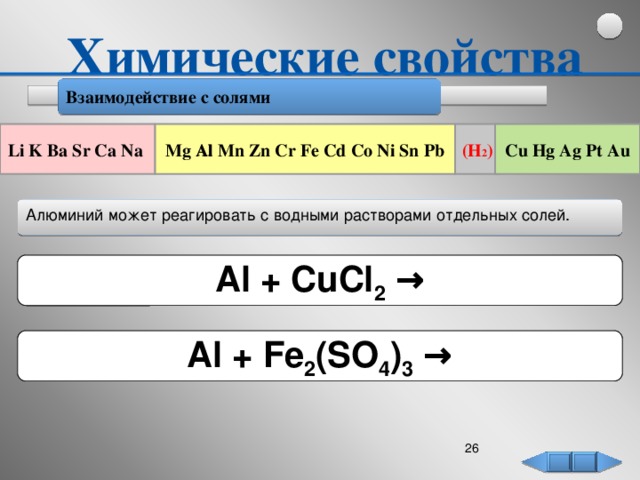 Химические свойства Взаимодействие с солями Cu Hg Ag Pt Au Li K Ba Sr Ca Na Mg Al Mn Zn Cr Fe Cd Co Ni Sn Pb (H 2 ) Al Алюминий может реагировать с водными растворами отдельных солей. 2Al + 3CuCl 2 → 3Cu + 2AlCl 3 Al + CuCl 2 → Al + Fe 2 (SO 4 ) 3 → 2Al + Fe 2 (SO 4 ) 3 → Al 2 (SO 4 ) 3 + 2Fe 25