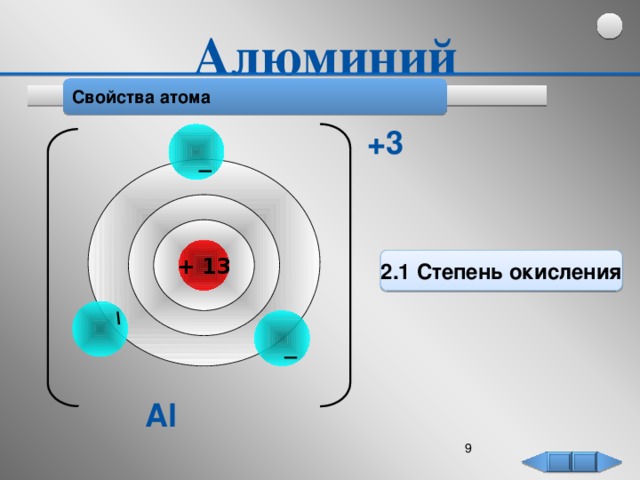 Электронная схема атома алюминия в высшей степени окисления