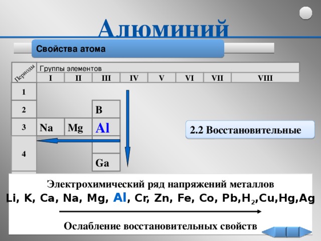 Характеристика элемента алюминия по плану 9 класс