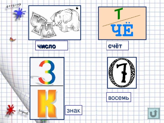 число восемь знак 