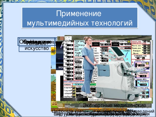 Мультимедиа технологии в Интернете