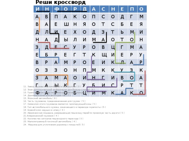 Реши кроссворд И А Н В В Ф А Д О П Н Л Е А Р А З К Д Ш И Н Е О Е Д А Д В Х Ы Б П Я Е С Р О О Л О С С Н Р З З Д И Е А О У Т Е А М З Г С Р П Г Д М З Ф М Т А Т Б О О О Г Р А А О К М О Н Е Ь А В Ы О Е Т П М Я Щ Р К Ц И И О М Г И Г О И Н Н К У Е К Б М Б Ц А Г К Р Л И И У А У И В Р З С М К О К Р А Т А К Т О 11. Завод грузовых автомобилей в Белоруссии ( 3 ) 12. Знак дополнительной информации для больных людей ( 8 ) 13. Транспортное средство, имеющее боковой прицеп ( 7 ) 14. Дорожный знак для автотуристов ( 7 ) 15. Японский автомобиль ( 8 ) 16. Часть грузовика, предназначенная для грузов ( 5 ) 17. Символом этого грузовика является галопирующий конь ( 5 ) 18. Тип автомобильного кузова, означающего в переводе «крепость» (5 ) 19. Боевой клич идущих в атаку ( 3 ) 20. Африканская лошадка, разрешающая пешеходу перейти проезжую часть дороги ( 5 ) 21.Американский грузовик ( 4 ) 22. Количество сигналов пешеходного перехода ( 3 ) 23. Малолитражный гоночный автомобиль ( 4 ) 24. Машина для уплотнения дорожных покрытий ( 5 ) 