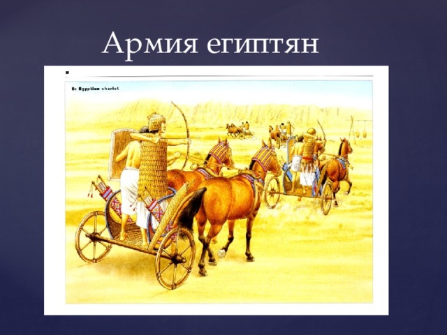 Армия египтян 