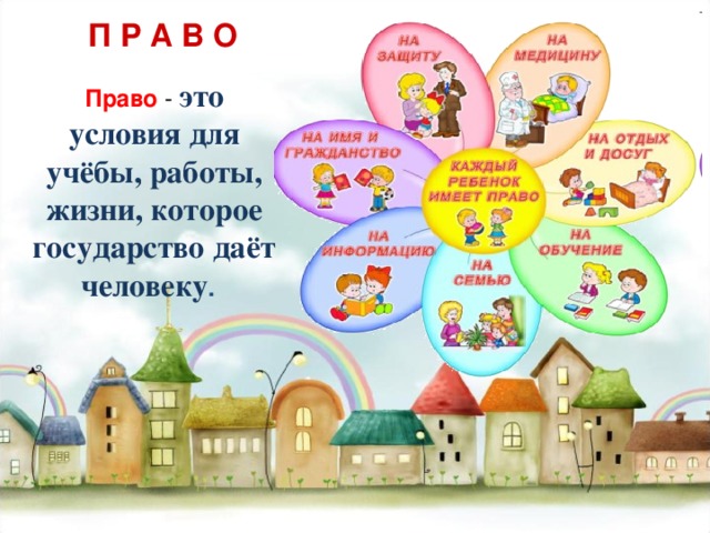 П Р А В О Право - это условия для учёбы, работы, жизни, которое государство даёт человеку . 
