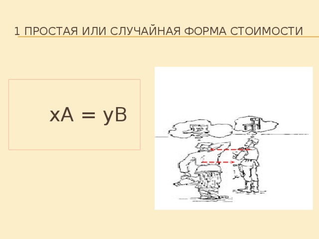 1 Простая или случайная форма стоимости  хА = уВ 
